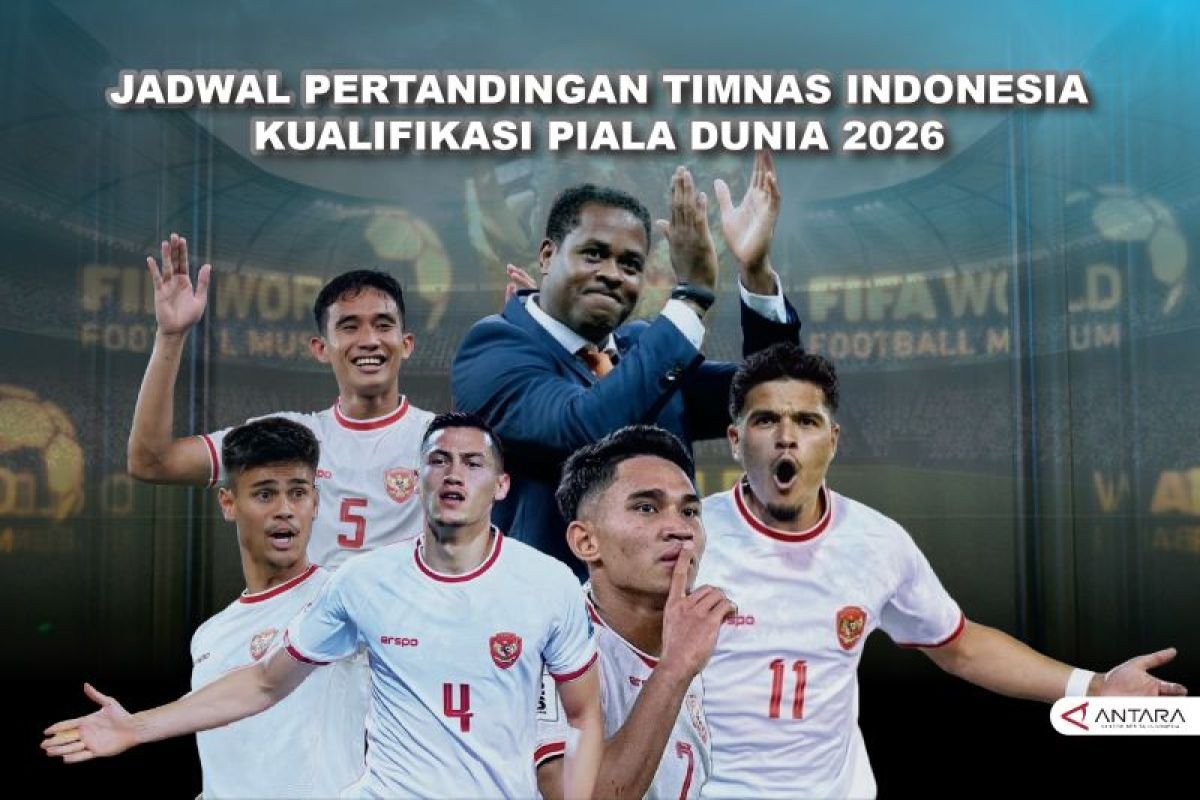 Berikut adalah beberapa alternatif judul untuk "Jadwal Lengkap Timnas Indonesia di Grup B Putaran Keempat":

1. "Rincian Jadwal Pertandingan Timnas Indonesia di Grup B Putaran Keempat"
2. "Jadwal Pertandingan Timnas Indonesia Grup B: Putaran Keempat"
3. "Jadwal Lengkap Timnas Indonesia di Grup B: Putaran Keempat"
4. "Menyusuri Jadwal Timnas Indonesia di Grup B Putaran Empat"
5. "Jadwal Resmi Timnas Indonesia di Grup B: Putaran Keempat"
6. "Selengkapnya: Jadwal Pertandingan Timnas Indonesia di Grup B Putaran Keempat"
7. "Jadwal Pertandingan Timnas Indonesia Grup B: Semua yang Perlu Anda Tahu"

Jika Anda memiliki preferensi atau tema khusus, beri tahu saya!
